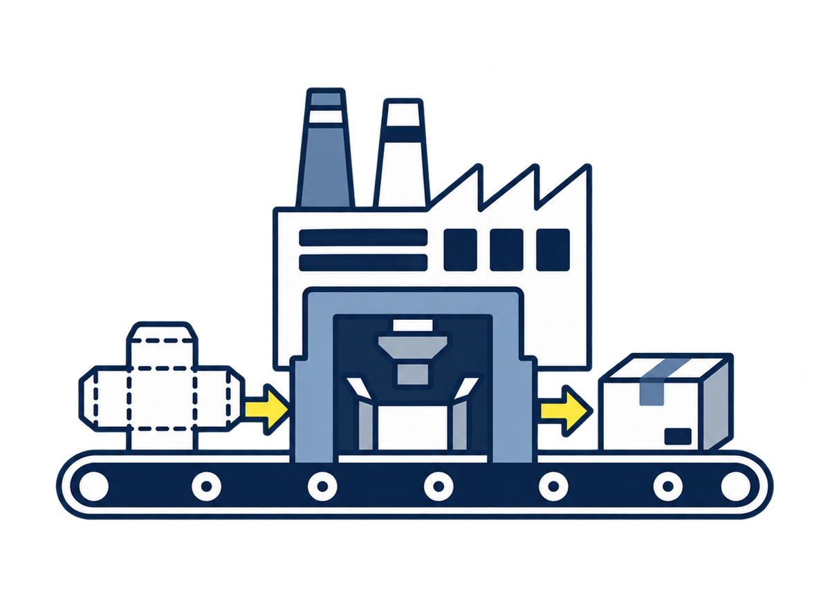 One-Stop Packaging Partner