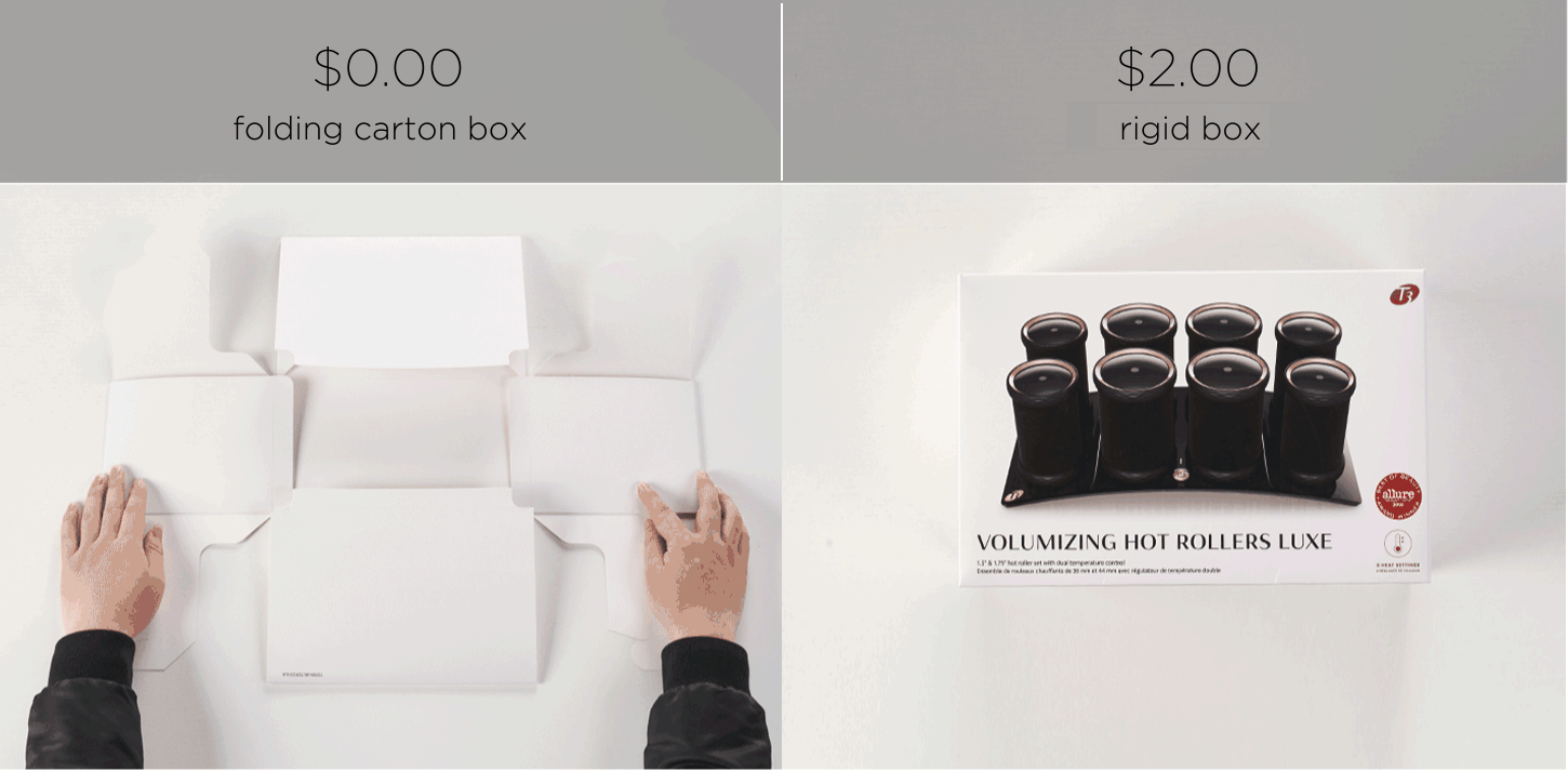 Folding carton box vs rigid packaging