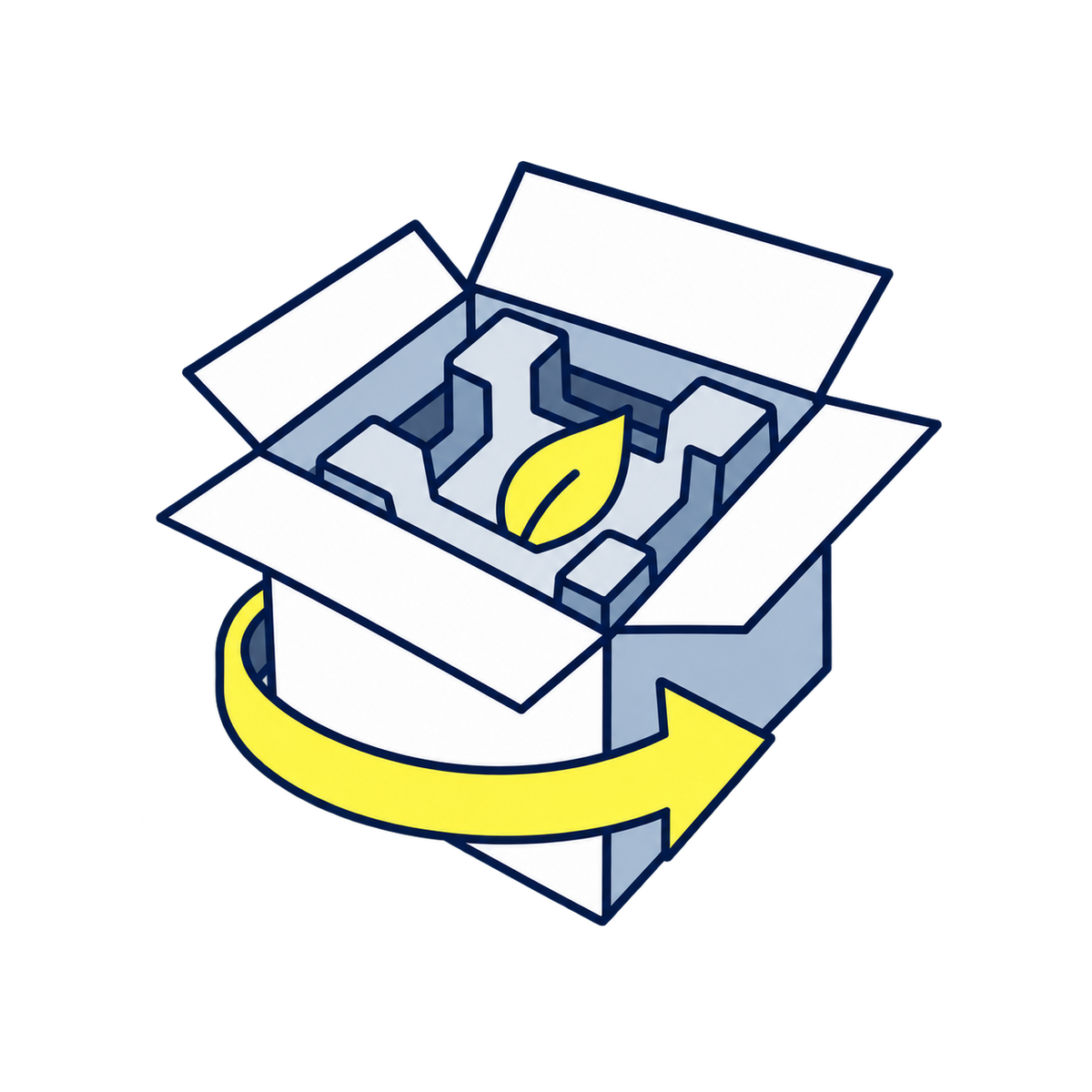 Sustainable Packaging Solutions