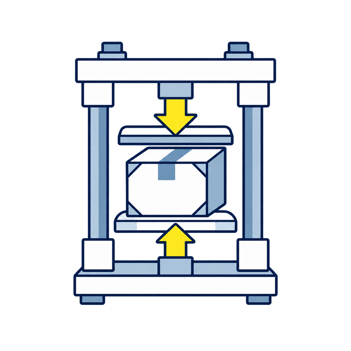Packaging Structure & Engineering Services